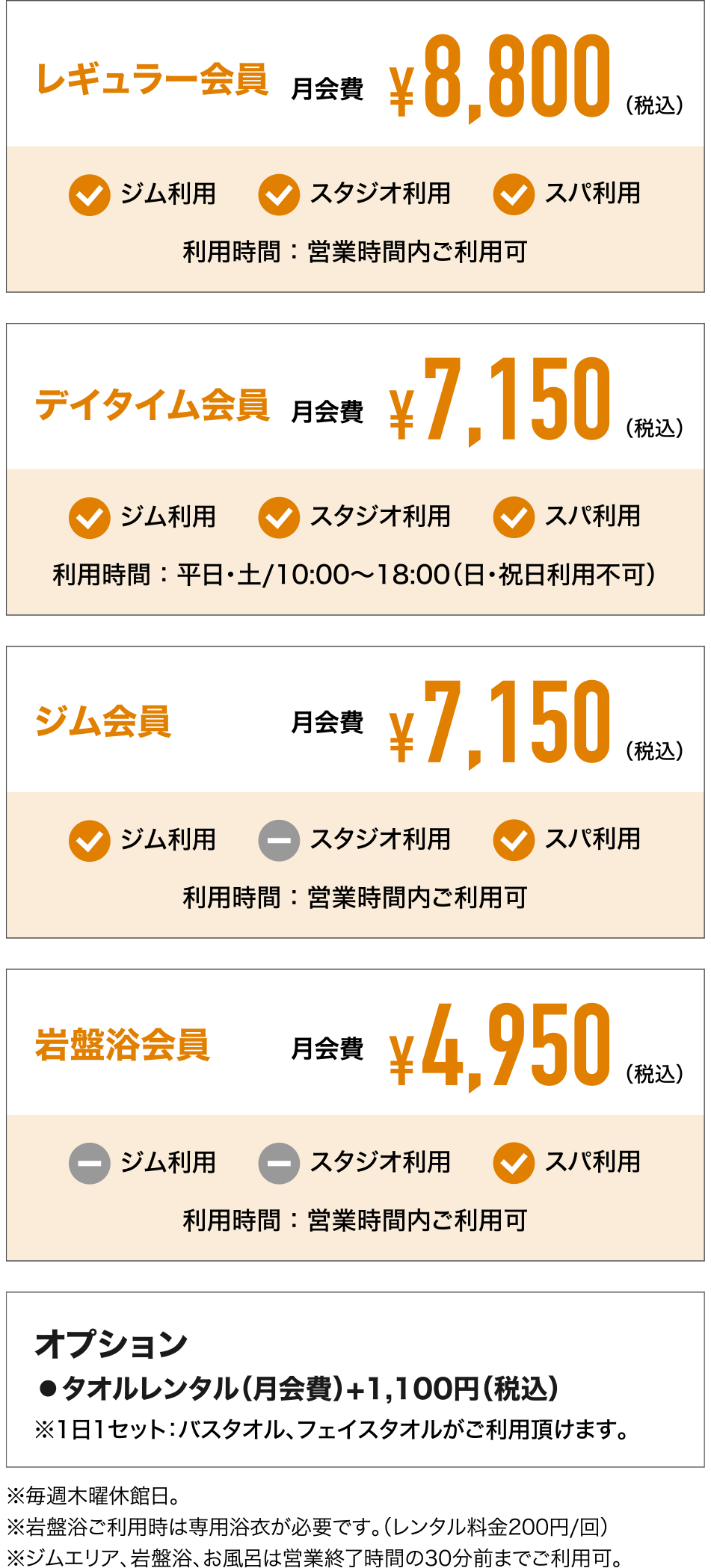 会員月会費